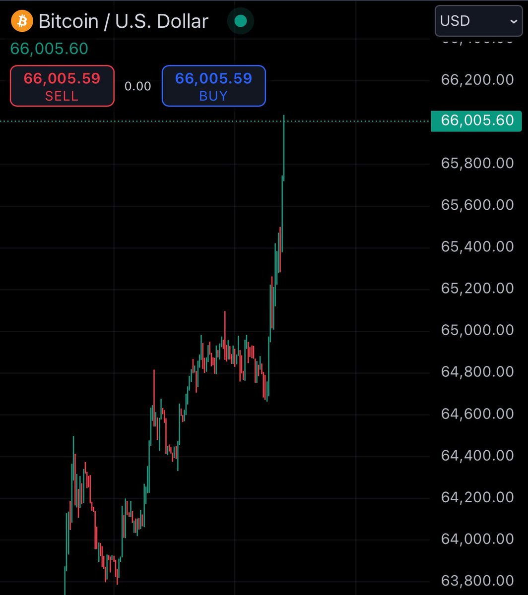 CryptoPazuk's tweet image. Uptober officially back!

#bullrun #AI #GNUS #AI #TAO