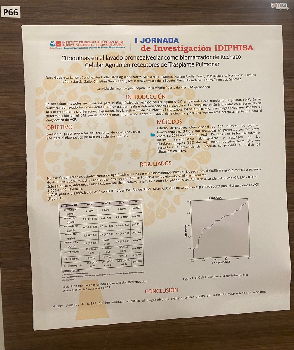 Hoy, la Dra. Gutiérrez-Larraya participa en la I Jornada de investigación IDIPHISA <a href="/HospitalPdH/">Puerta de Hierro</a> ; presentando el póster: citoquinas en BAL como biomarcador de RA en receptores de #trasplantepulmonar.
👏🏼👏🏼🍀