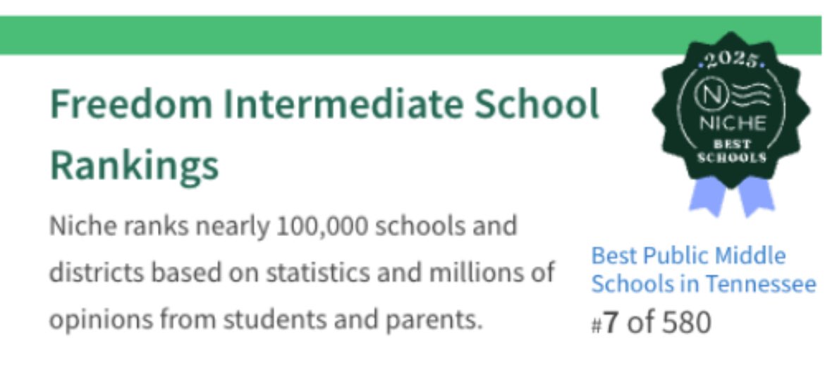 Of course we consider ourselves the #BEST because we can’t imagine having better students or families, but it always feels good to celebrate being recognized for excellence elsewhere! #Connect