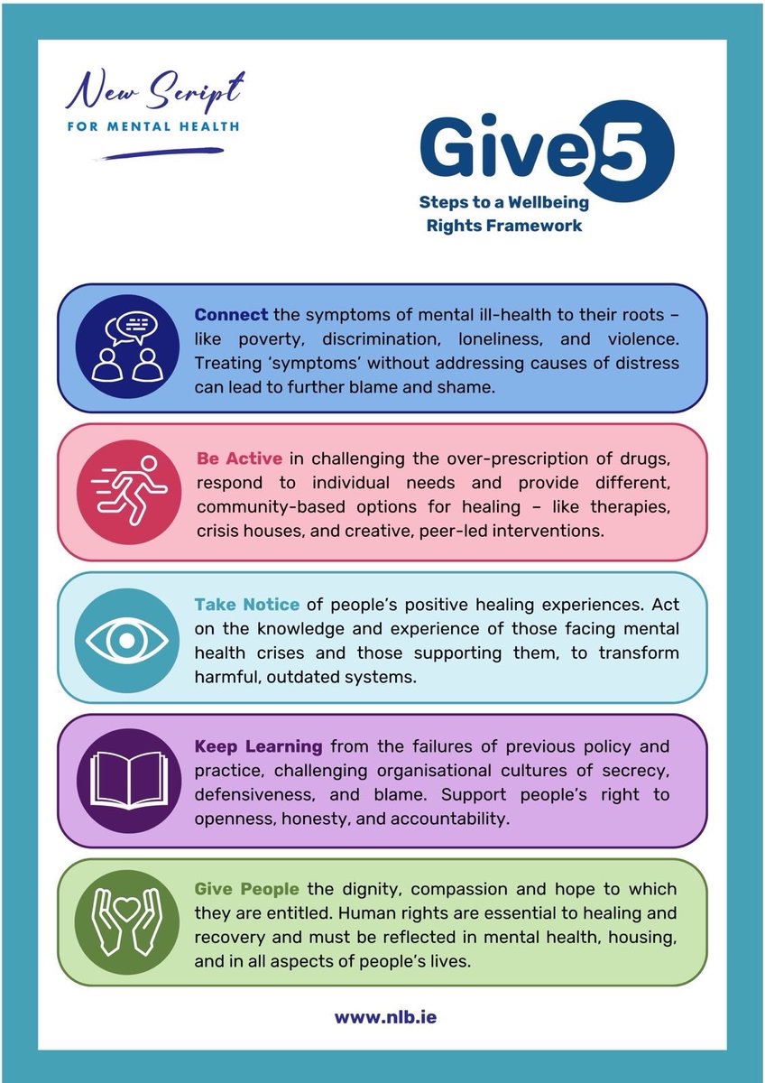 PPR (@ppr_org) on Twitter photo If you believe we need a new approach to mental health that respects people’s rights, you can help to get <a href="/healthdpt/">Department of Health</a> and <a href="/mikenesbittni/">Mike Nesbitt</a> to endorse #Give5, a Wellbeing Rights Framework for Mental Health.
Add your support here👇
bit.ly/4eXBNo2 If you believe we need a new approach to mental health that respects people’s rights, you can help to get <a href="/healthdpt/">Department of Health</a> and <a href="/mikenesbittni/">Mike Nesbitt</a> to endorse #Give5, a Wellbeing Rights Framework for Mental Health.
Add your support here👇
bit.ly/4eXBNo2
