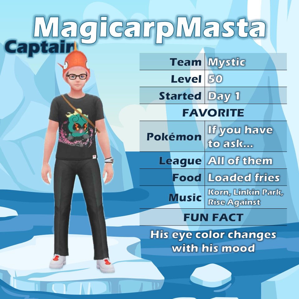 Coming off a 15-6 victory this week, feels like it’s finally time to introduce our last two members - the shiny bench pressure that is Joshsmith407503 (aka Banjo) and our fearless leader <a href="/MagicarpM/">MagicarpMasta</a>!! Welcome in trainers!!