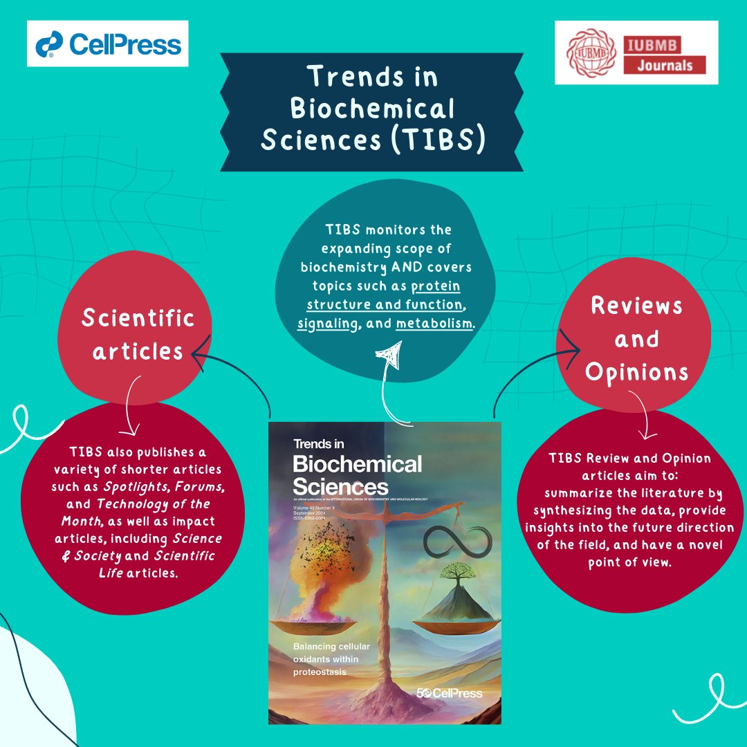 iubmb_trainee's tweet photo. TIBS aims to showcase content created by biochemists, for biochemists, celebrating contributions from scientists at all career stages! #IUBMB #TrendsBiochem #CellPressNews https://t.co/lnt7S6CIFs