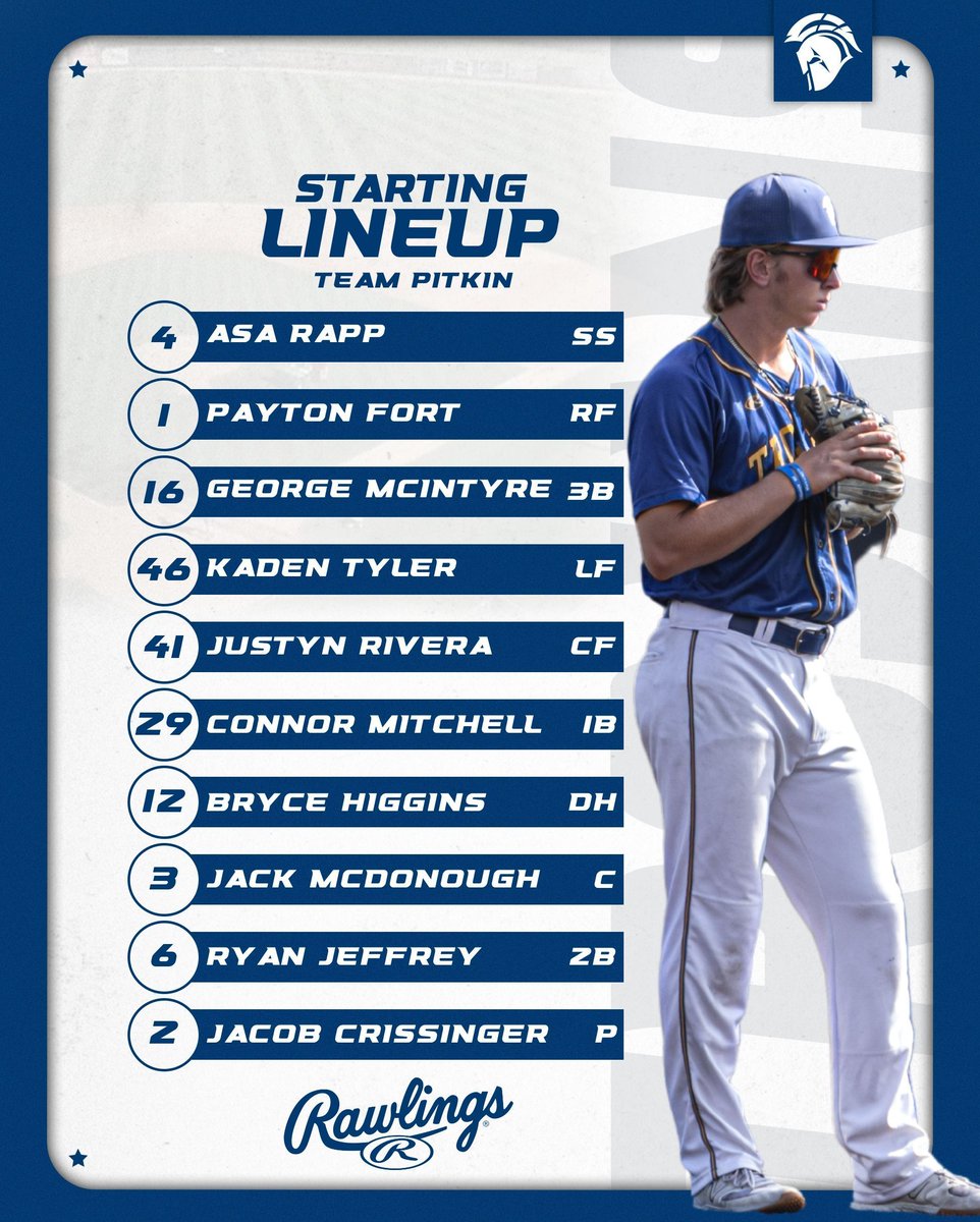 Our Fall World Series picks up again today with Team Pitkin looking to close out the series after their Game 1 win on Friday night. Team Pitkin will be the Home Team wearing All White uniforms. While Team Brown will be the visiting team wearing All Black uniforms.