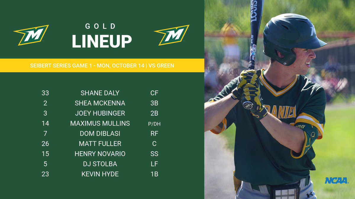 Starting Lineups for the 2024 Seibert Series! 

⏰: 2:45PM
🏟️: Preston Field
🎟️: Free
☀️: 60 degrees