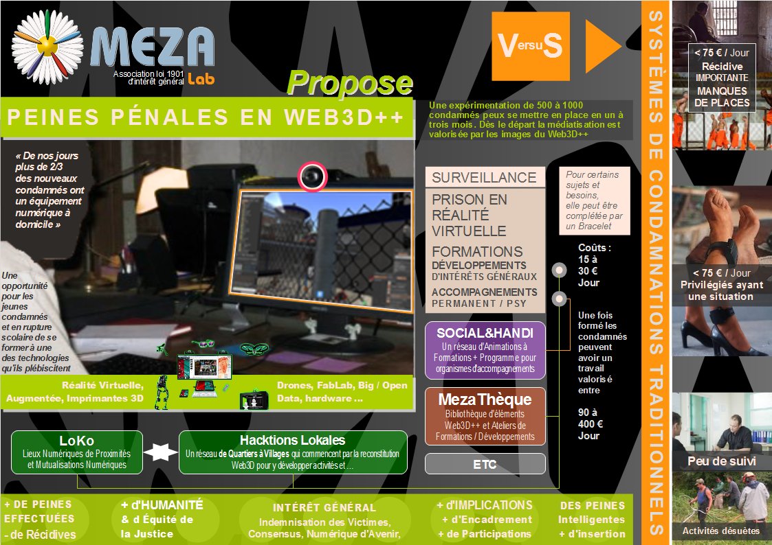 Meza (@meza_lab) on Twitter photo A #DidierMigaud c/o <a href="/justice_gouv/">Ministère de la Justice</a>
Ne partez pas trop vite ;)
Il y a des solutions pour mieux gérer la justice et mieux la rendre sans surpopulations carcérale etc ...
et même pour mieux indemniser les victimes ...
cc <a href="/platombe/">Philippe Latombe</a>
&
<a href="/plossra/">Ploss Rhône-Alpes Auvergne</a> <a href="/faubriot/">François Aubriot</a> <a href="/pscoffoni/">Philippe SCOFFONI-Opendsi ⚠️🤖 Bot Mastodon</a> ;) A #DidierMigaud c/o <a href="/justice_gouv/">Ministère de la Justice</a>
Ne partez pas trop vite ;)
Il y a des solutions pour mieux gérer la justice et mieux la rendre sans surpopulations carcérale etc ...
et même pour mieux indemniser les victimes ...
cc <a href="/platombe/">Philippe Latombe</a>
&
<a href="/plossra/">Ploss Rhône-Alpes Auvergne</a> <a href="/faubriot/">François Aubriot</a> <a href="/pscoffoni/">Philippe SCOFFONI-Opendsi ⚠️🤖 Bot Mastodon</a> ;)