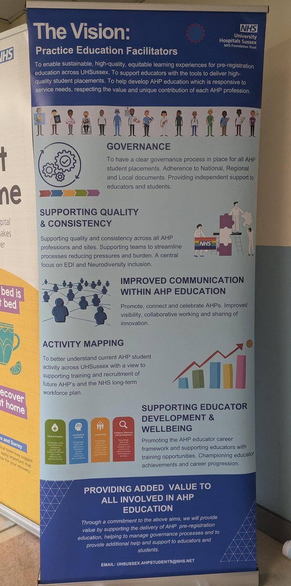 UHSussex_AHP_EdTeam (@uhsx_ahp_edteam) on Twitter photo #HappyAHPday to all our amazing AHPs <a href="/UHSussex/">University Hospitals Sussex</a> .
To celebrate AHPs day and to kick off the start of UHSussex education week, we are at St Richards Hospital showcasing education for AHPs.
Come say hello :-) #HappyAHPday to all our amazing AHPs <a href="/UHSussex/">University Hospitals Sussex</a> .
To celebrate AHPs day and to kick off the start of UHSussex education week, we are at St Richards Hospital showcasing education for AHPs.
Come say hello :-)