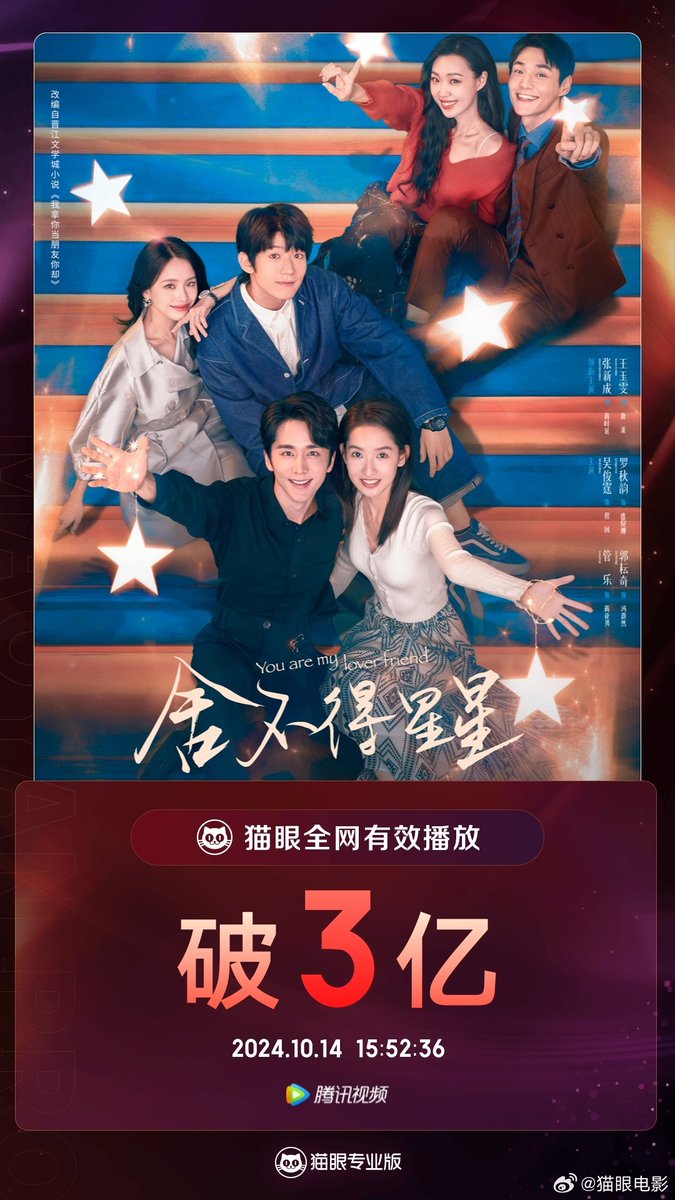FKShi's tweet photo. According to Maoyan data, TV Series #舍不得星星/ #SheBuDeXingXing/ #YouAreMyLoverFriend got 300 million effective views since airing till now.  

Cast: #ZhangXinCheng #WangYuWen #WuJunTing #LuoQiuYun #GuanLe #GuoYunQi #YangKun #RongRong #WuHaoChen etc  

~Weibo 14 Oct 2024~ https://t.co/mInrk6O6co