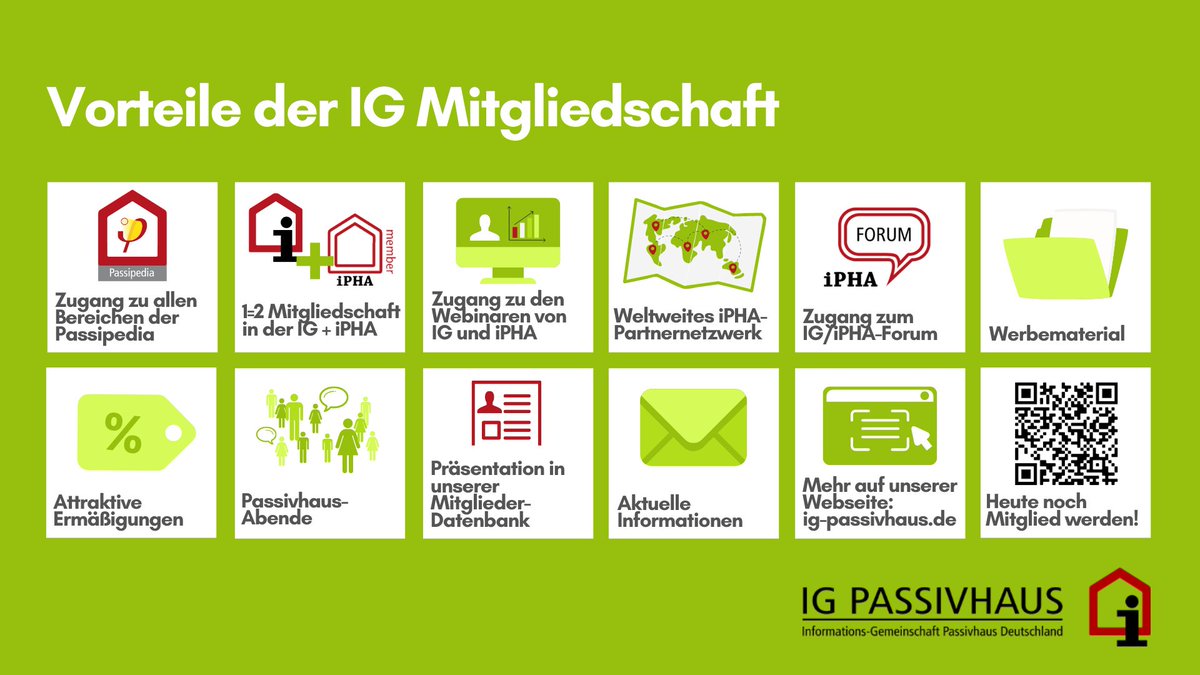 IGPassivhaus tweet picture