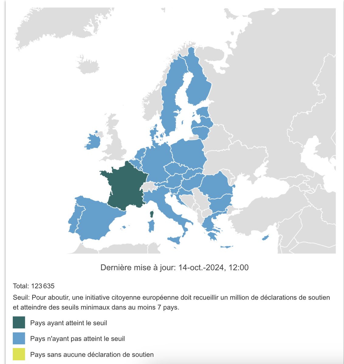 Marie Turcan (@turcanmarie) on Twitter photo La France vient d'atteindre le seuil de signatures requises pour l'initiative citoyenne européenne de <a href="/ACT_LGBT/">Against Conversion Therapy</a> qui demande l'interdiction des « thérapies de conversion » qui ciblent les personnes LGBT+ eci.ec.europa.eu/043/public/#/s… La France vient d'atteindre le seuil de signatures requises pour l'initiative citoyenne européenne de <a href="/ACT_LGBT/">Against Conversion Therapy</a> qui demande l'interdiction des « thérapies de conversion » qui ciblent les personnes LGBT+ eci.ec.europa.eu/043/public/#/s…