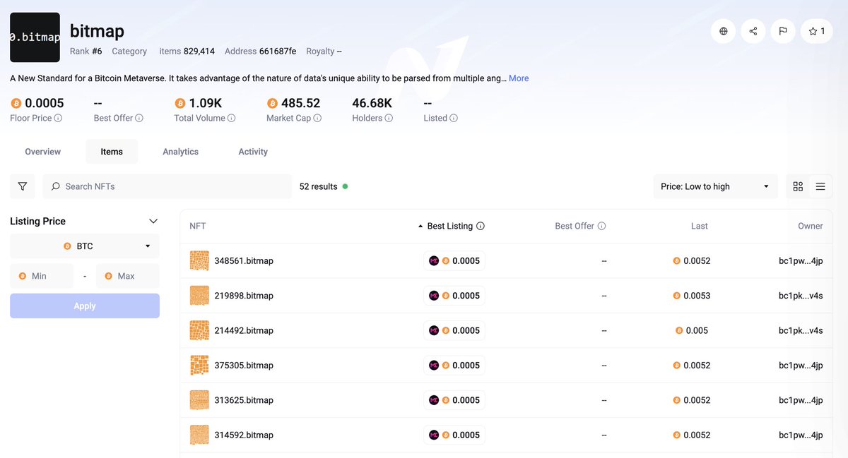 gmglabs's tweet photo. As one of the largest collections by holder count, where do you think Bitmap's potential ceiling is? 

🤔 Share your thoughts below!

 #NFT #Web3 #Bitmap https://t.co/tWsnNqqPB2