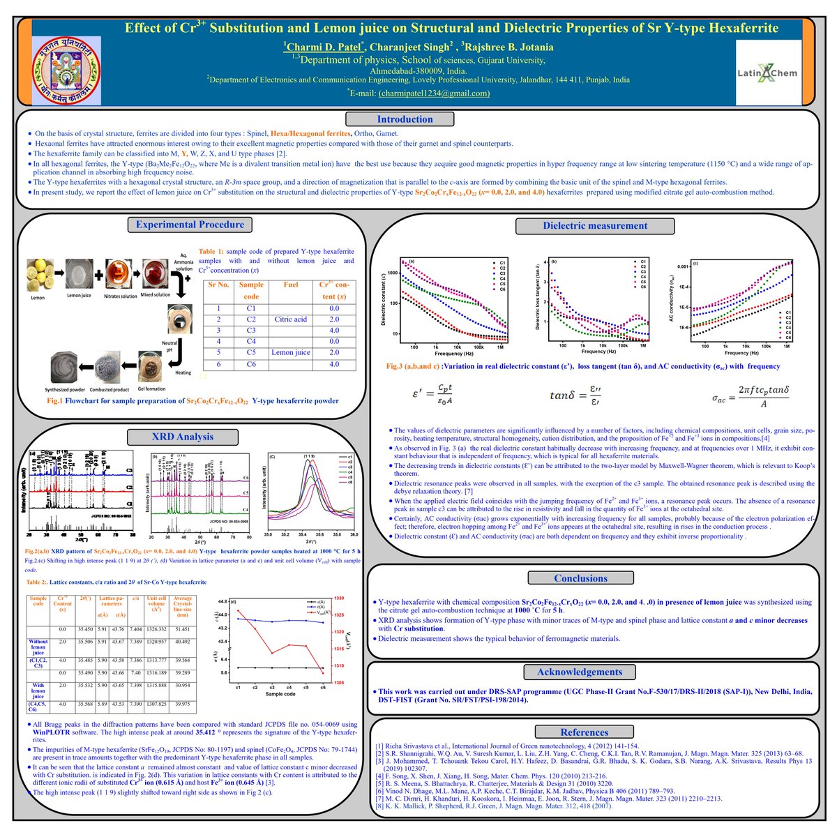 charmi patel tweet media