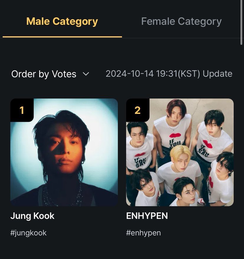 btschartsxdaily's tweet photo. 🗳️ Stats  “Fan’s Choice Male” 1st Round - 2024 MAMA!

#1. Jungkook
#4. Jimin
#12 V
#13 Jhope
#15 RM

🗳️ Vote on MNET APP! Now https://t.co/YwH43TT0Y8