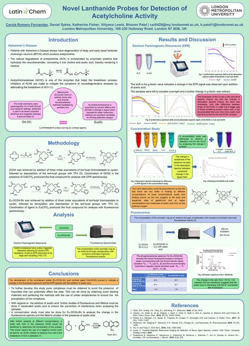Carola Romero Fernandez tweet media