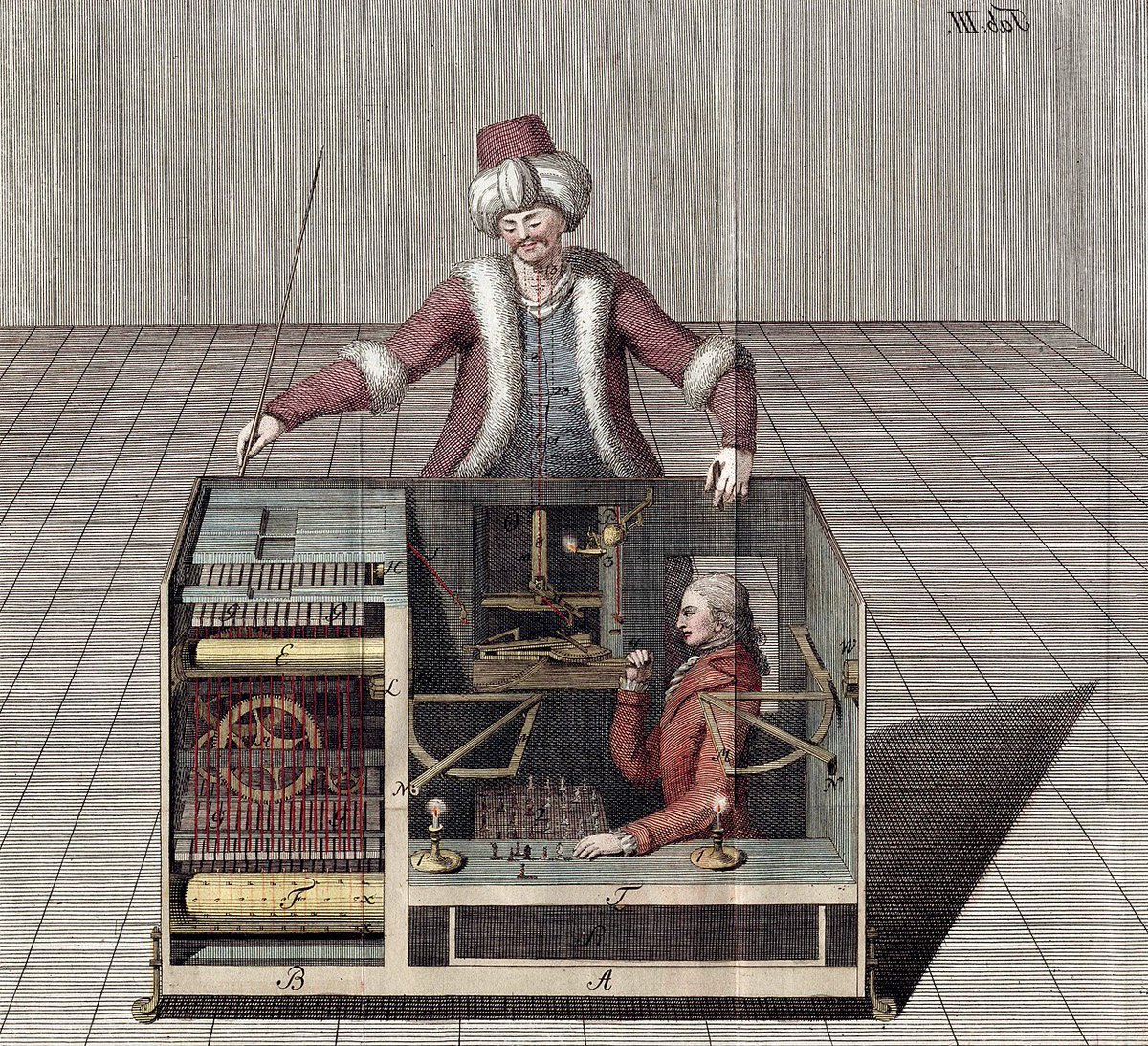 XrayAgent's tweet photo. @ClaireMax A Mechanical Turk is not new. https://t.co/cH5NlxNJ6e