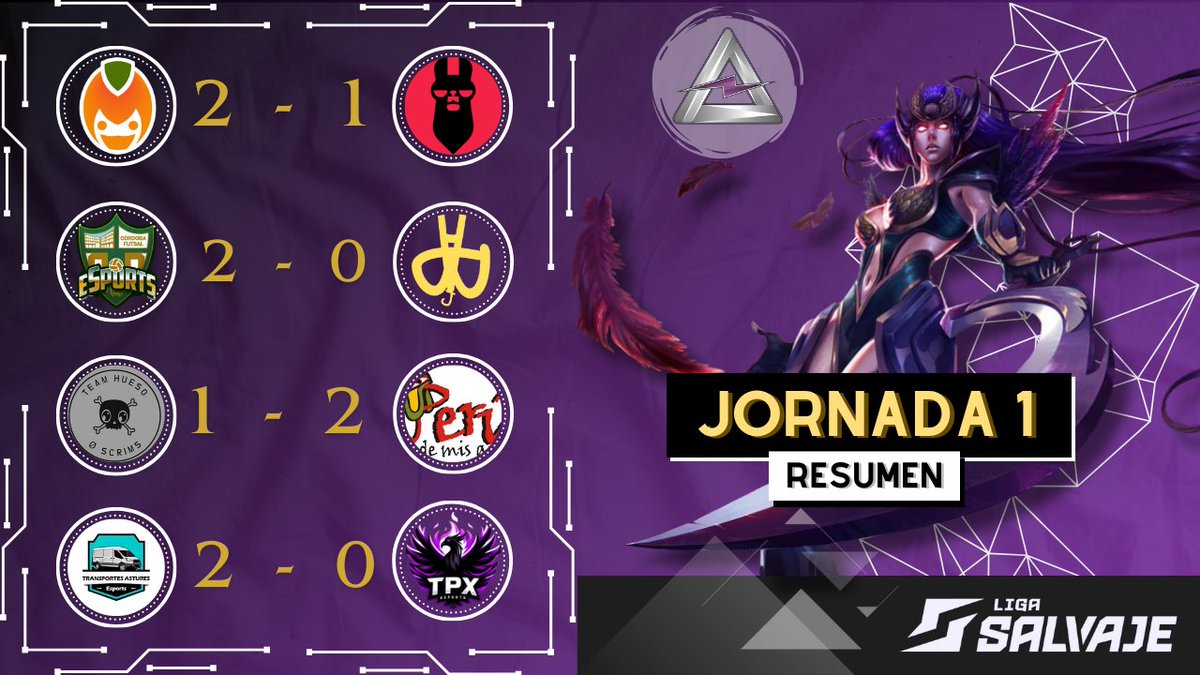 ¡ Primera jornada de la #LigaSalvaje finalizada ! 🏆

<a href="/Cordoba_Gaming/">Córdoba Patrimonio Esports</a> junto a <a href="/TranportesAstur/">Transportes Astures</a> conseguían la victoria con un 2-0 en el marcador. En cambio, <a href="/Mango_Esports_/">Mango Esports</a> y <a href="/PeruanosEgoyers/">PeruanosEgoyers</a> se batieron en unos enormes duelos.

¿La segunda ronda será igual de emocionante? 👀