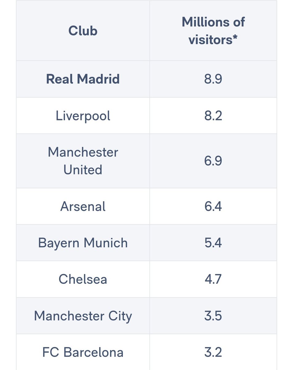 CentreGoals. tweet media