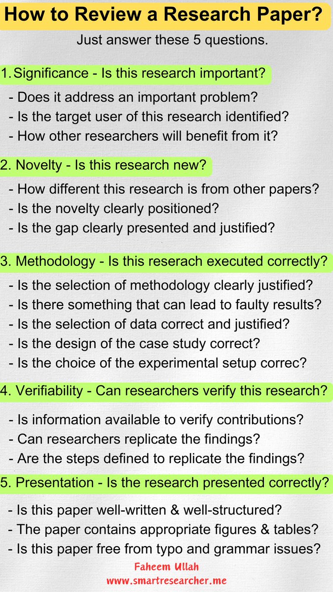 PhD Students - How to review a research paper?

Here is how you can review a research paper.

𝟏. 𝐒𝐢𝐠𝐧𝐢𝐟𝐢𝐜𝐚𝐧𝐜𝐞 - 𝐈𝐬 𝐭𝐡𝐢𝐬 𝐫𝐞𝐬𝐞𝐚𝐫𝐜𝐡 𝐢𝐦𝐩𝐨𝐫𝐭𝐚𝐧𝐭?

- Does it address an important problem?

- Is the target user of this research identified?

- How other