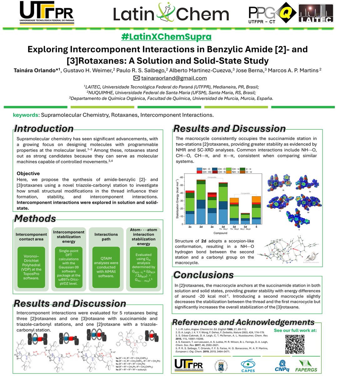Hi <a href="/LatinXChem/">LatinXChem</a>, presenting my work ‘Exploring Intercomponent Interactions in Benzylic Amide [2]- and [3]Rotaxanes: A Solution and Solid-State Study’ at #LatinXChem24 #LatinXChemSupra #Supra41.
#SupramolecularChemistry