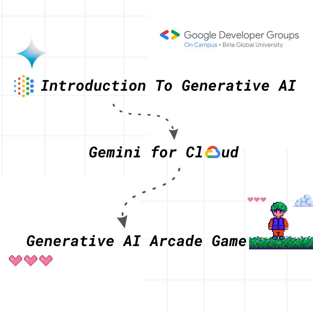 gdg_bgu's tweet photo. Embark on an innovation adventure with GDG’s Gen AI Study Jams!  
Dive into the exciting realms of Artificial Intelligence and Machine Learning, where the future is being built today. 🌍🔍 
Course duration: 1st October 2024 to 1st November 2024

Let’s go!🎉

#gdg #GenAI #tech https://t.co/iKwRTwot7B