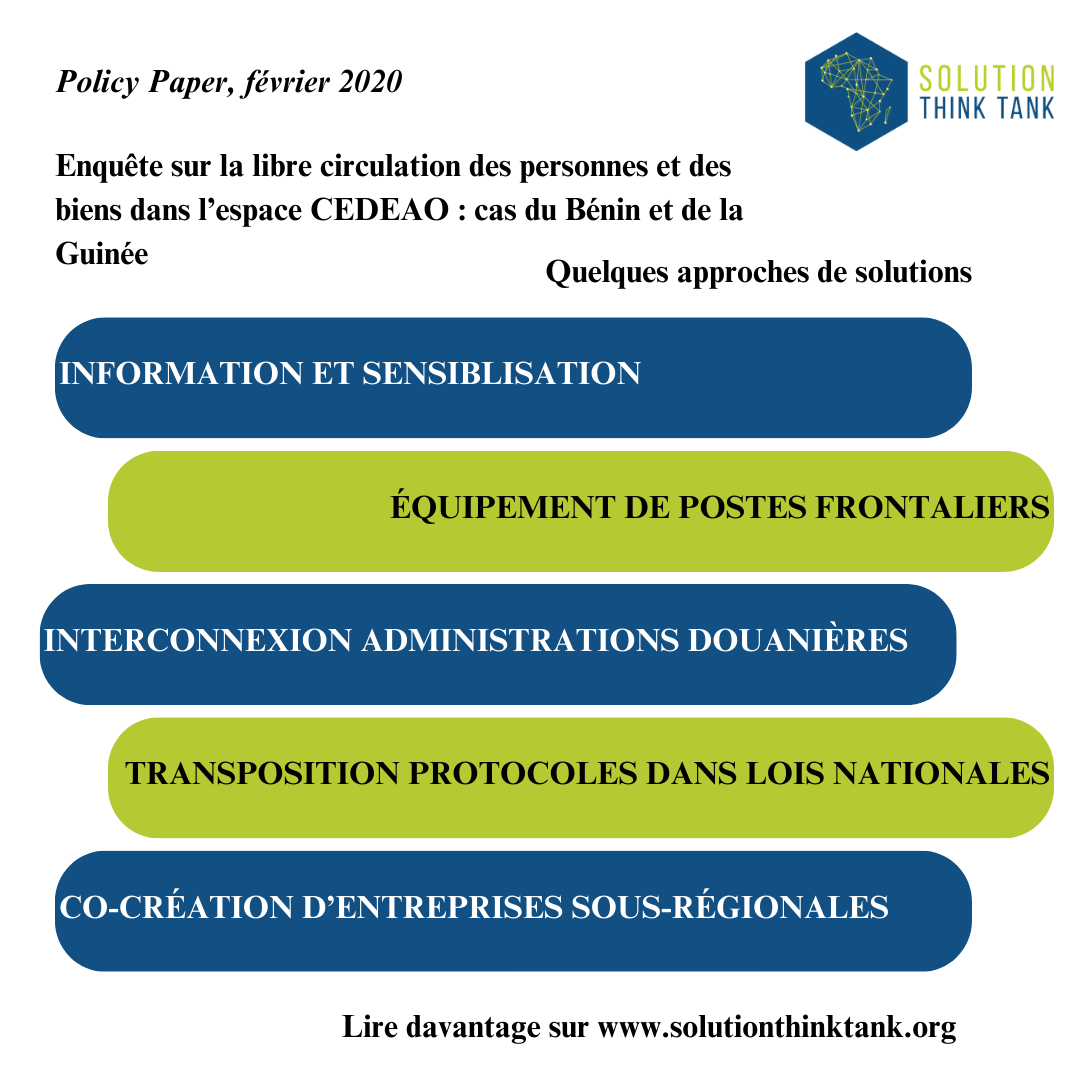 Solution Think Tank tweet media