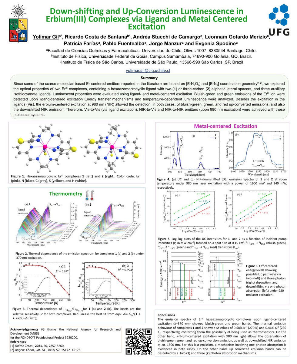 gilyolimar's tweet photo. Hi #LatinXChem presenting my work “Down-shifted and Up-Conversion Luminescence in Erbium(III) Complexes via Ligand and Metal-centered Excitation”. #LatinXChem24 #LatinXChemNanoMat #NanoMat161 https://t.co/Xz9nHCgxpy