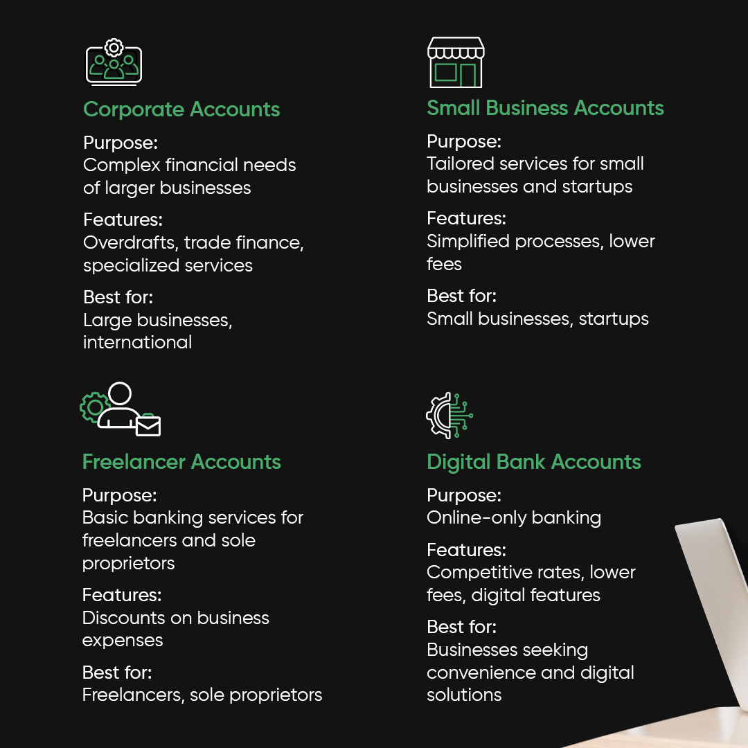 ExpressPRO_UAE's tweet photo. Looking for the right business bank account in the UAE? 🧐

We've got you covered! https://t.co/aPbfczz04U