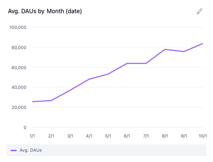 Paul West tweet media