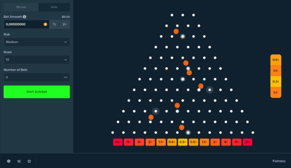 walterallin500's tweet photo. GM! Have you ever hit plinko 1000x? 🥳 https://t.co/rdEh92DN7p