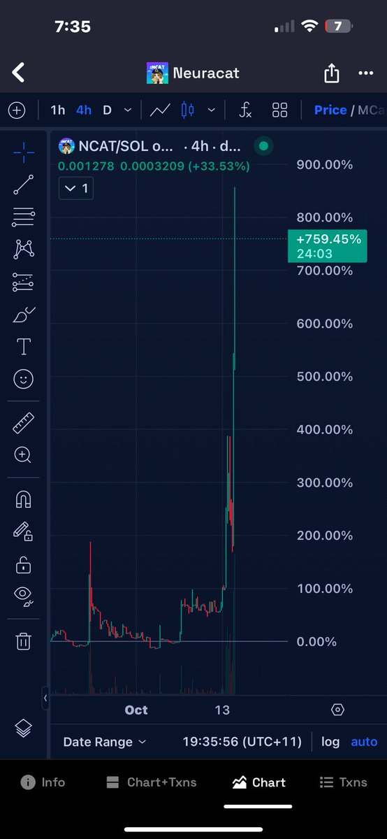 <a href="/ElonMuskPDA/">Not Elon Musk</a> <a href="/ElonMuskPD/">Not Elon Musk</a> $NCAT on sol 
One of one meme (timeless)
Come and checkout this great community ✌️✌️