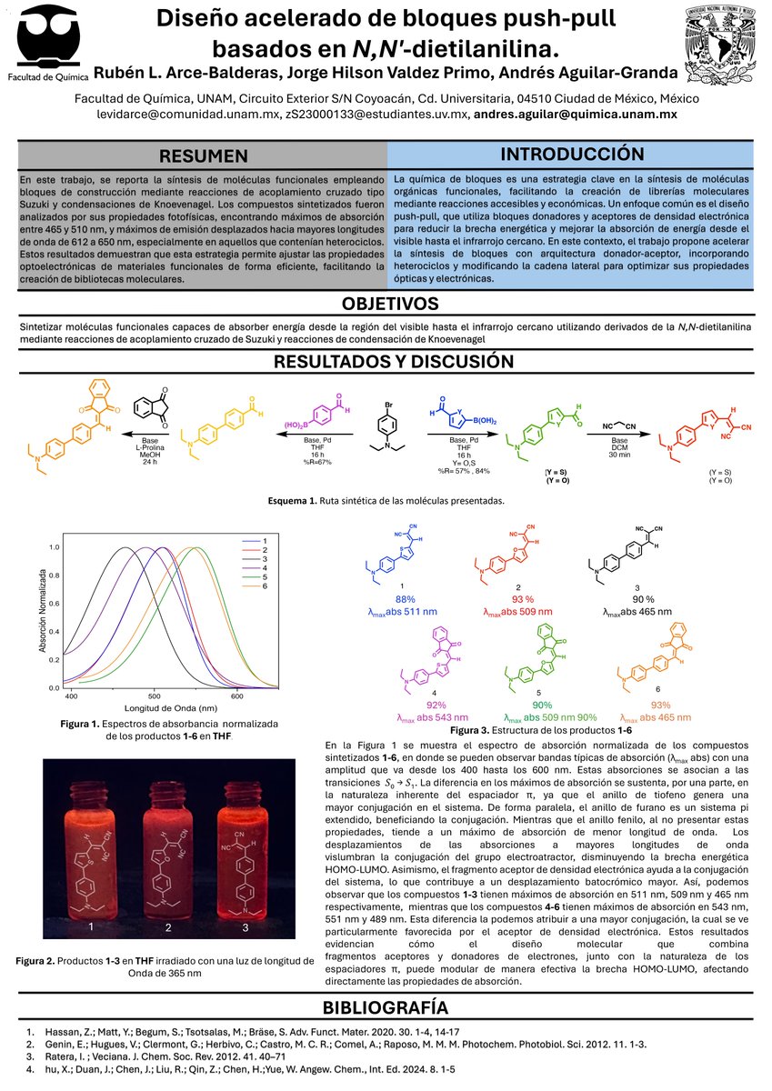 Hola, <a href="/LatinXChem/">LatinXChem</a> , presento mi trabajo “Diseño acelerado de bloques push-pull basados en N,N'-dietilanilina” en #LatinXChem24 para la categoría #LatinXChemOrg