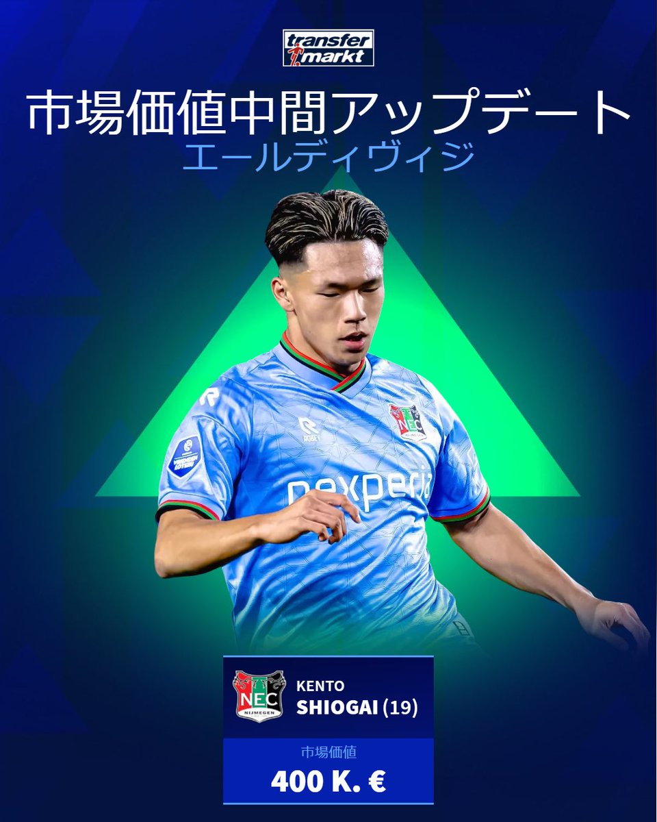 TMnews_japan's tweet image. ／
エールディヴィジ🇳🇱
市場価値に変動があった日本人選手
＼

#佐野航大 400万▶️500万€
#毎熊晟矢 150万▶️300万€
#塩貝健人 10万▶️40万€

#トランスファーマルクト