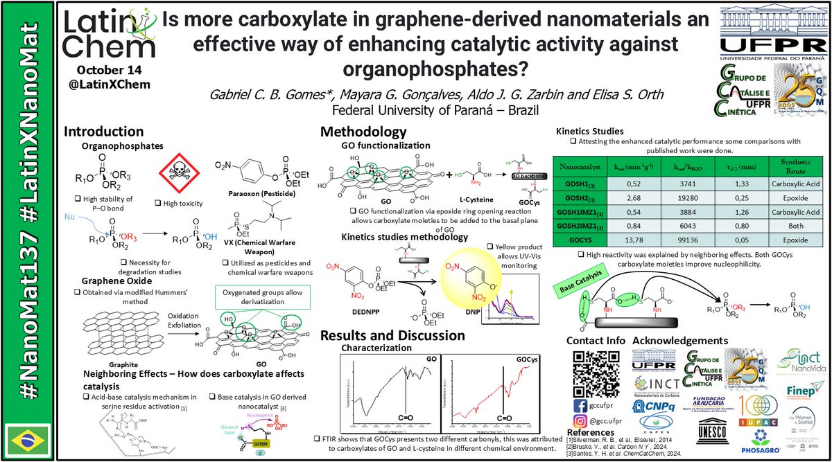 Gabriel Castello tweet media