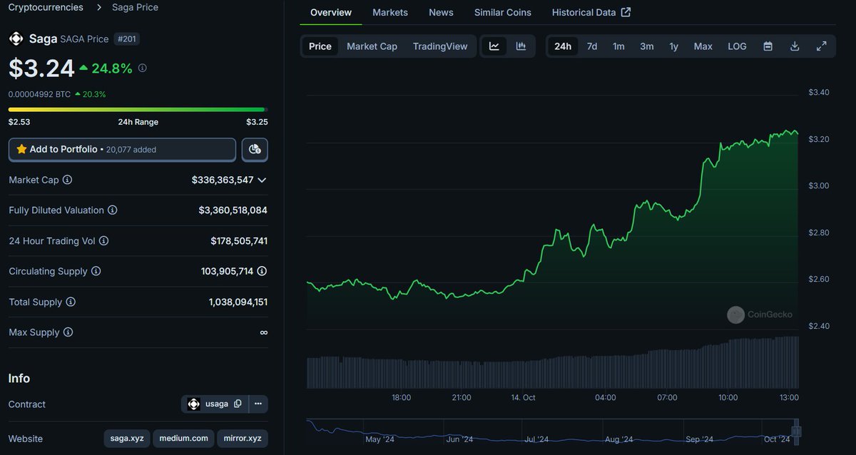Cosmos Airdrops 🪂 tweet media