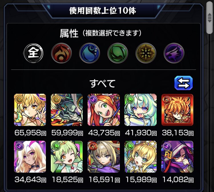 AS991126's tweet photo. 🍀累計獲得経験値100億達成🍀

ついに100億達成です！！！
最速カンストしてから2年間、サボりまくった時の方が多かった気がするけどここまで来れました😌
色んな隙間時間だったり仕事もしながら重ね上げていくランク上げがやっぱり1番楽しい！！！

次の目標は200億、自分のペースで頑張ります🔥 https://t.co/UD6H6Mhs6L