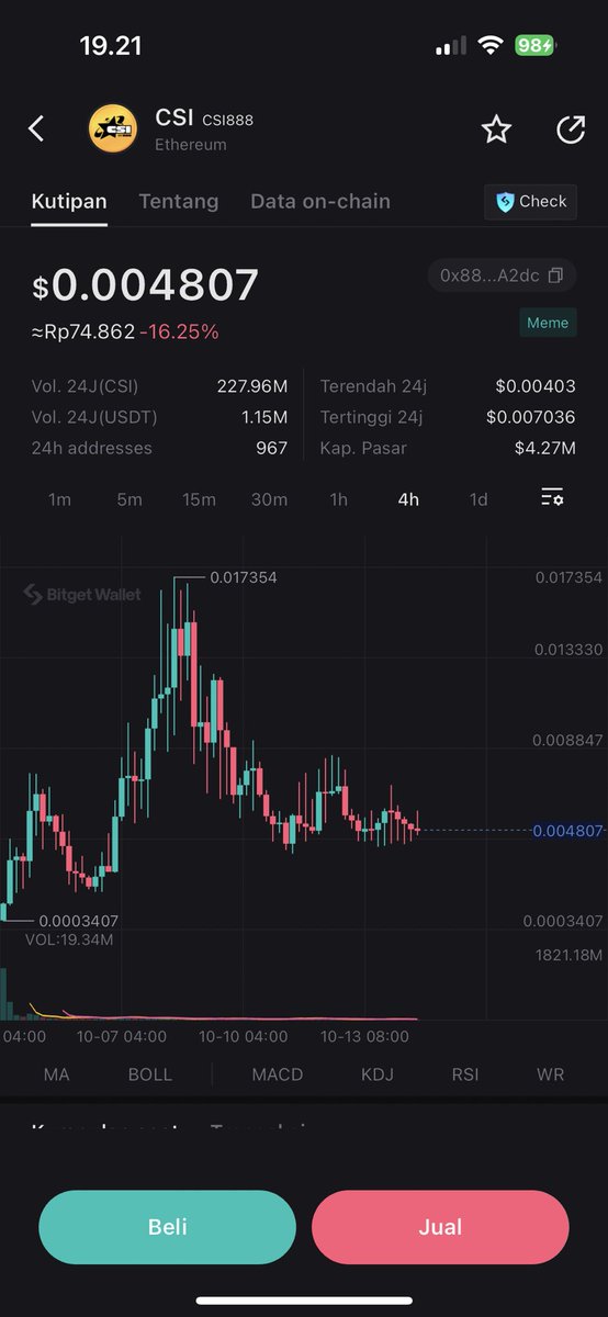 Crypto19D's tweet photo. $CSI LGF @0xCSI888 https://t.co/Pl2gl3RqN1