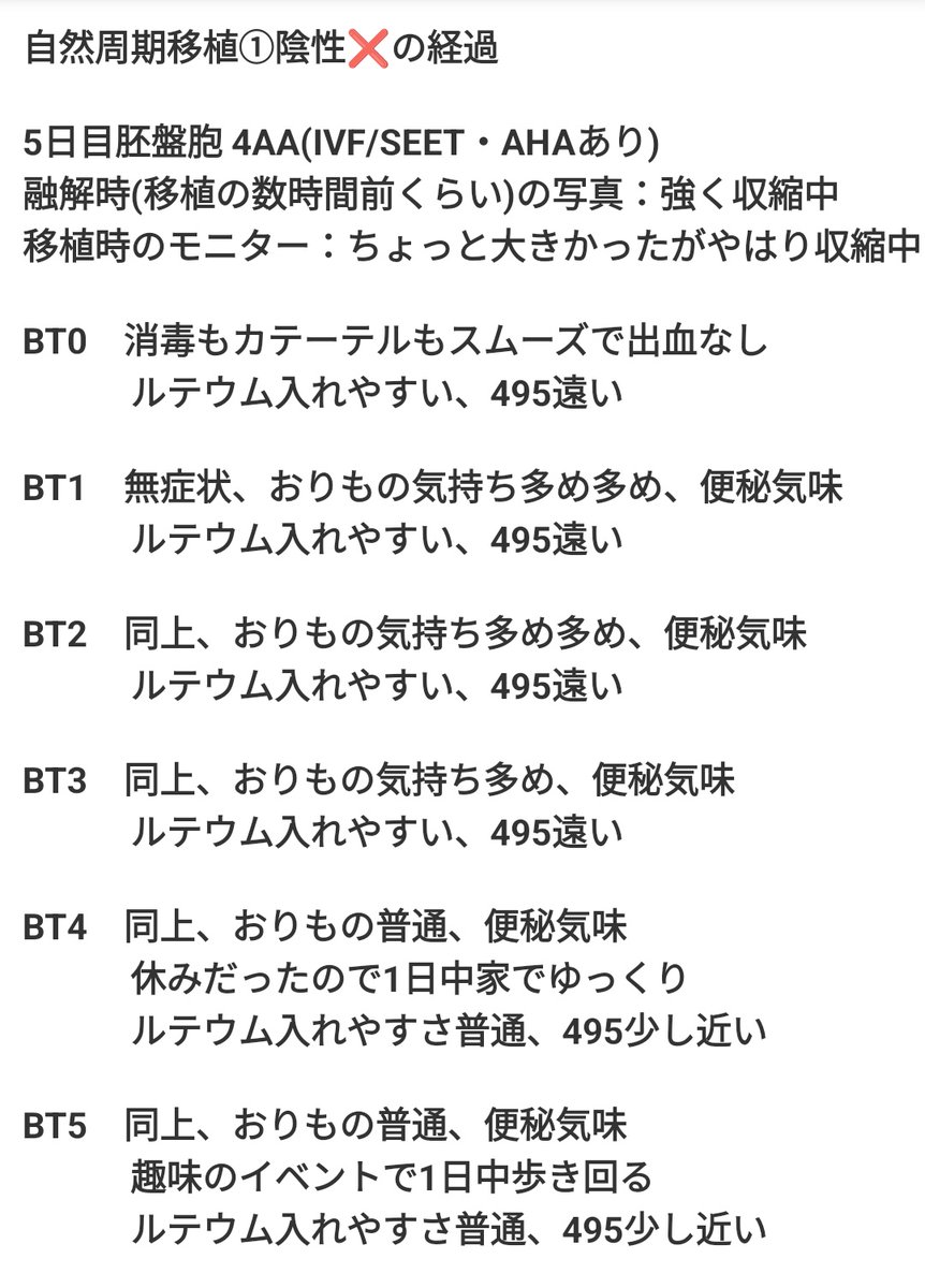 jimuin_TTC's tweet photo. 陰性・陽性症状比較(時系列で見たい方はこちらをどうぞ) https://t.co/ZjLcqW6ux8