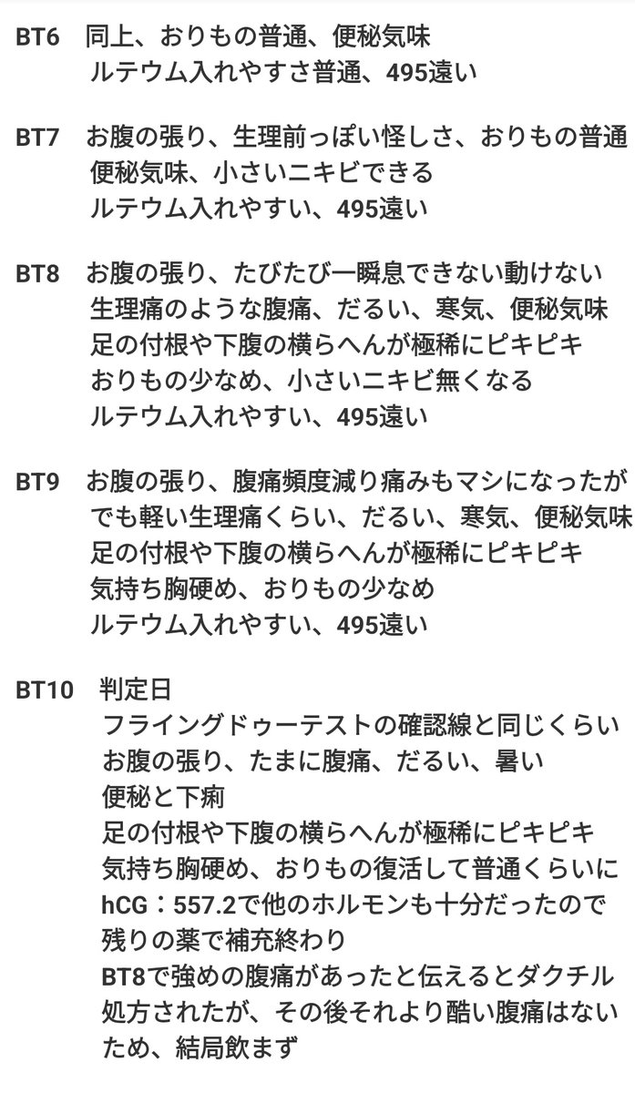 jimuin_TTC's tweet photo. 陰性・陽性症状比較(時系列で見たい方はこちらをどうぞ) https://t.co/ZjLcqW6ux8