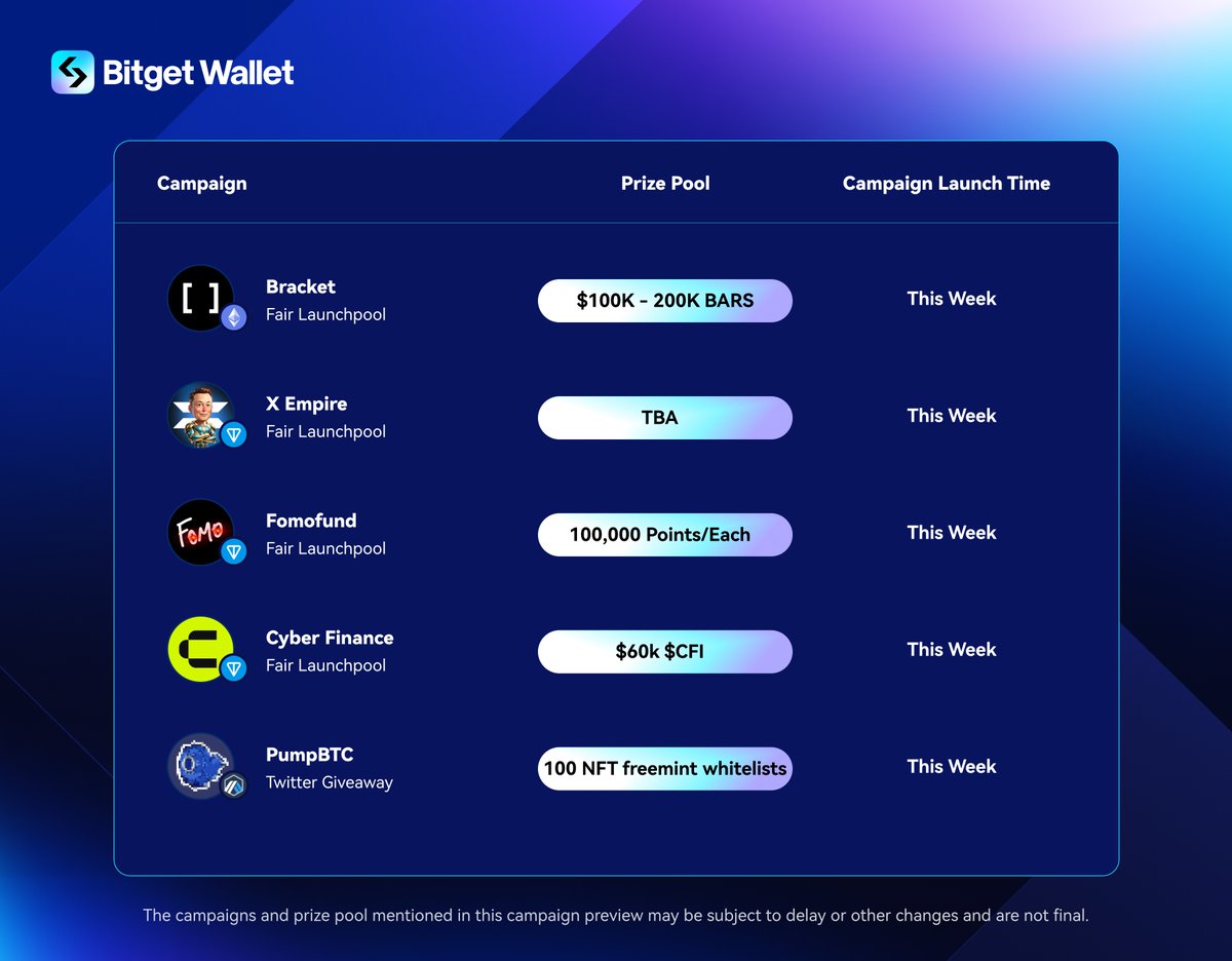 Hey Bitget Wallet Community! 📢  

🚀 Exciting times ahead! Dive into the vibrant array of activities we've lined up for this week. 

🌟  Don't miss out—download Bitget Wallet, join the fun, and seize your opportunity to snag some incredible rewards! 

💰🎉🎉  Get ready to make