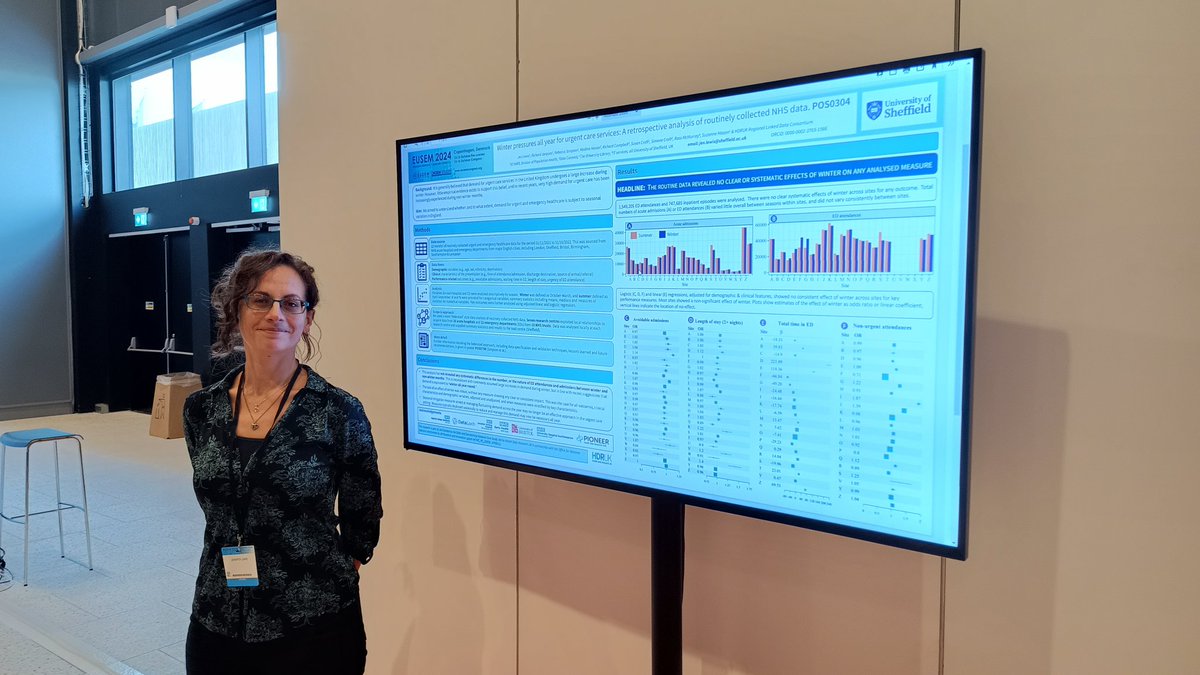 ScHARR Medical Statistics Group (@scharr_msg) on Twitter photo <a href="/DrJenLewis_Shef/">Dr Jen Lewis</a> is presenting work on "Winter pressures all year for urgent care services: a retrospective analysis of routinely collected healthcare data in England" at #EUSEM2024 this week. <a href="/DrJenLewis_Shef/">Dr Jen Lewis</a> is presenting work on "Winter pressures all year for urgent care services: a retrospective analysis of routinely collected healthcare data in England" at #EUSEM2024 this week.