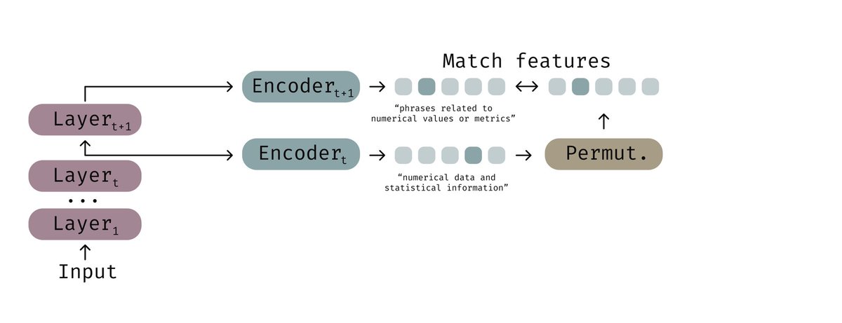 Nikita Balagansky tweet media
