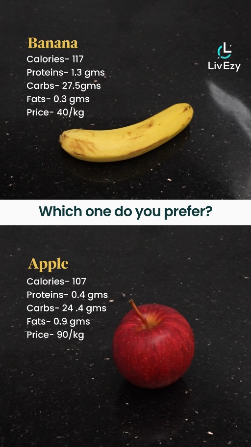 livezyfitness's tweet photo. So, if you’re looking for something light and don’t mind spending extra for that crunch, apples are your choice. But if you want more protein and a budget-friendly option, bananas might be your go-to.
#onlinecoaching #livezy #fitness #health #transformation #weightloss #recomp https://t.co/Q5wUoHPFI4