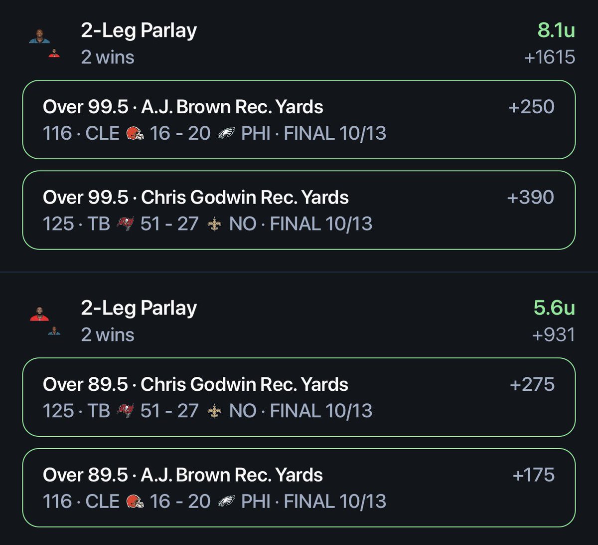 BetLogicAI's tweet image. 🏆 LEGENDARY NFL SUNDAY
🔥 TOP 5% BETTOR
💵 WON +41 UNITS
✅ ALL FOR FREE

👉FOLLOW US.
💥WIN WITH US.
@BetLogicAI