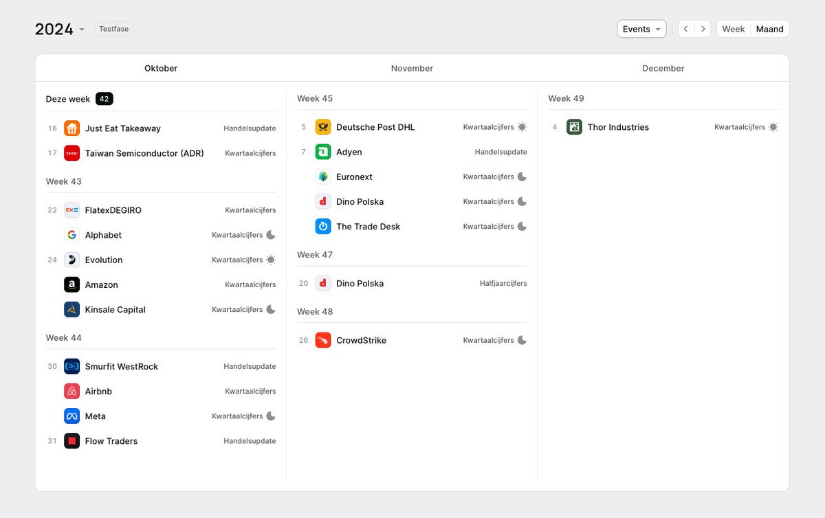 Het komende cijferseizoen in één overzicht, inclusief alle handelsupdates van mijn Europese posities!