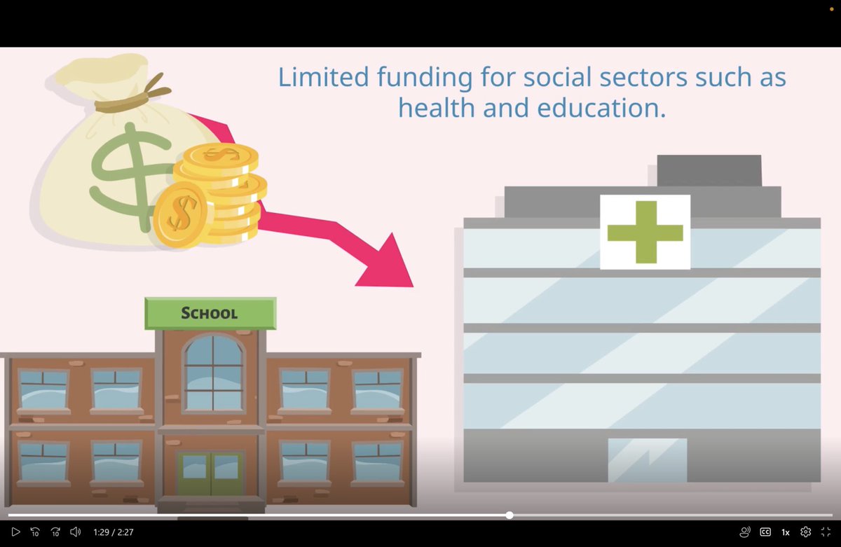 Kenya has recorded an increased change in the composition of creditors from bilateral and multilateral to private creditors.

A report by TJNA, which explored ‘The Role of Private Creditors in Kenya’s Public Debt Problem has called on the Kenyan government to pursue proactive