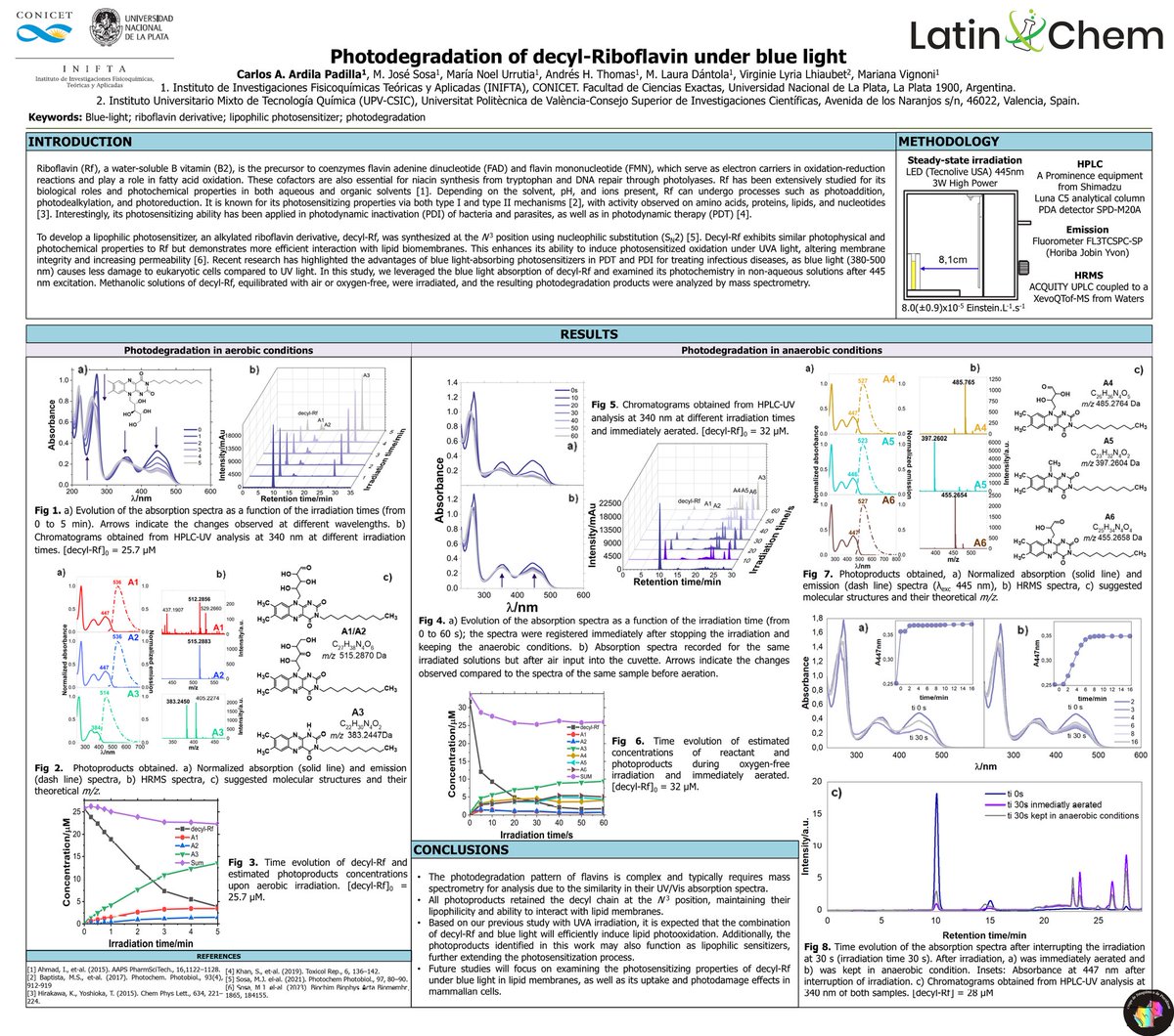 c_ardila23's tweet photo. Hi @LatinXChem, presenting my work ‘Photodegradation of decyl-Riboflavin under blue light' #LatinXChem24 #LatinXChemBio #Bio37 https://t.co/7YXo2qIeIx