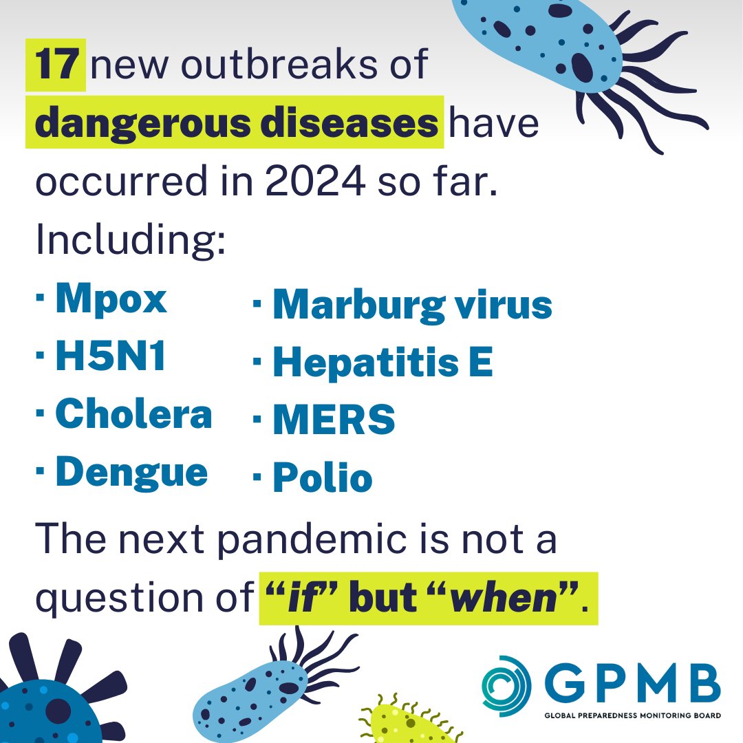 The Global Preparedness Monitoring Board (@thegpmb) on Twitter photo H5N1, Mpox & Marburg remind us that our world is at risk for pandemics and that we are unprepared.
<a href="/TheGPMB/">The Global Preparedness Monitoring Board</a>’s latest report highlights 15 key risk drivers that leaders must work together to address so we are all ready for the next pandemic. gpmb.org/reports/report… H5N1, Mpox & Marburg remind us that our world is at risk for pandemics and that we are unprepared.
<a href="/TheGPMB/">The Global Preparedness Monitoring Board</a>’s latest report highlights 15 key risk drivers that leaders must work together to address so we are all ready for the next pandemic. gpmb.org/reports/report…