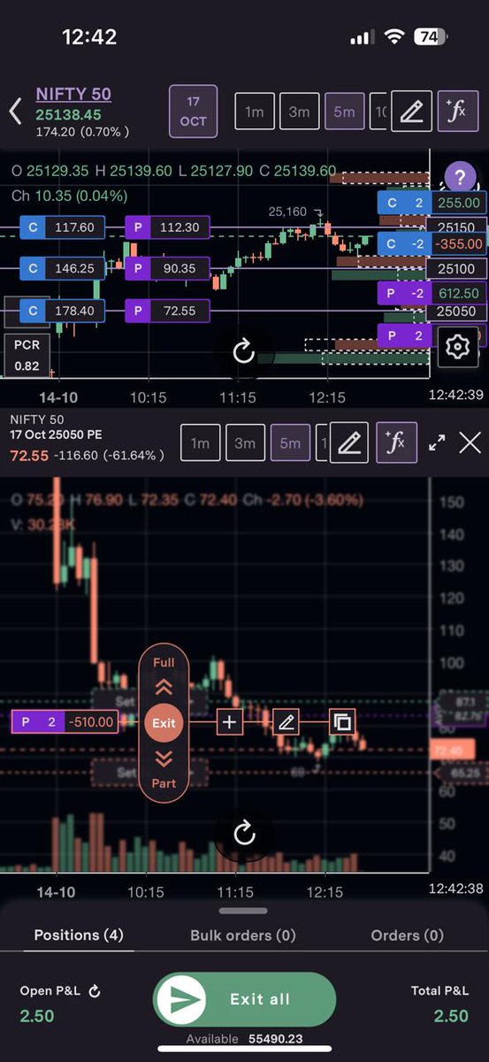 KakulMisra's tweet image. Chart360 is the express lane we didn’t know we needed for trading. All tools on one screen! 
Join the waitlist: upstox.com/trade-on-chart…
#Upstox