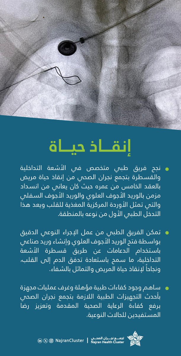 #إنجاز_طبي || 🩺

إنجاز طبي جديد ، نجاح فريق طبي متخصص في الأشعة التداخلية والقسطرة بتجمع نجران الصحي من إنقاذ حياة لمريض بالعقد الخامس من عمره.

#تجمع_نجران_الصحي