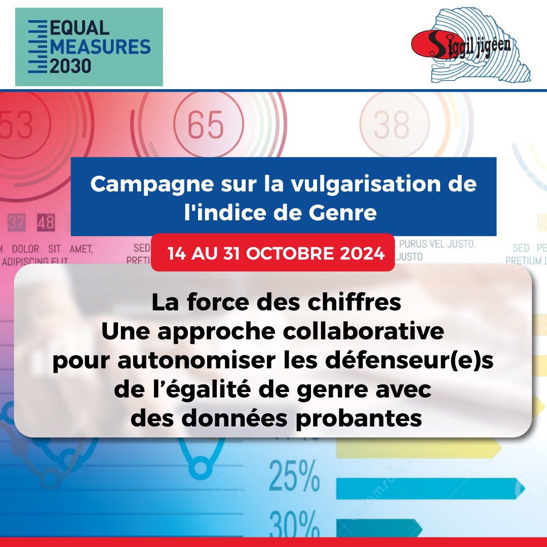 L’indice de genre s'appuie sur  des évaluations des besoins et des consultations avec les défenseurs de l'égalité de genre, les décideurs et les parties prenantes de différents secteurs au niveau communautaire, national, régional et mondial.
#ODD #IndiceGenreODD2024 #kebetu