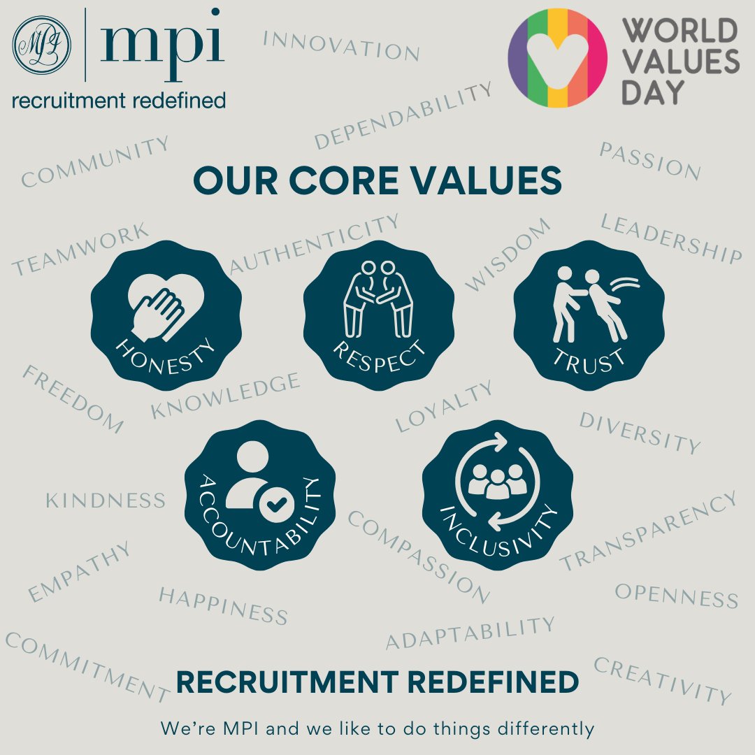 Happy #WorldValuesDay🌍 

At MPI, our core values of honesty, respect, inclusivity, accountability, and trust are the foundation of everything we do. 
Let’s keep being guided by those values in everything we do.

#Honesty #Respect #Inclusivity #Accountability #Trust